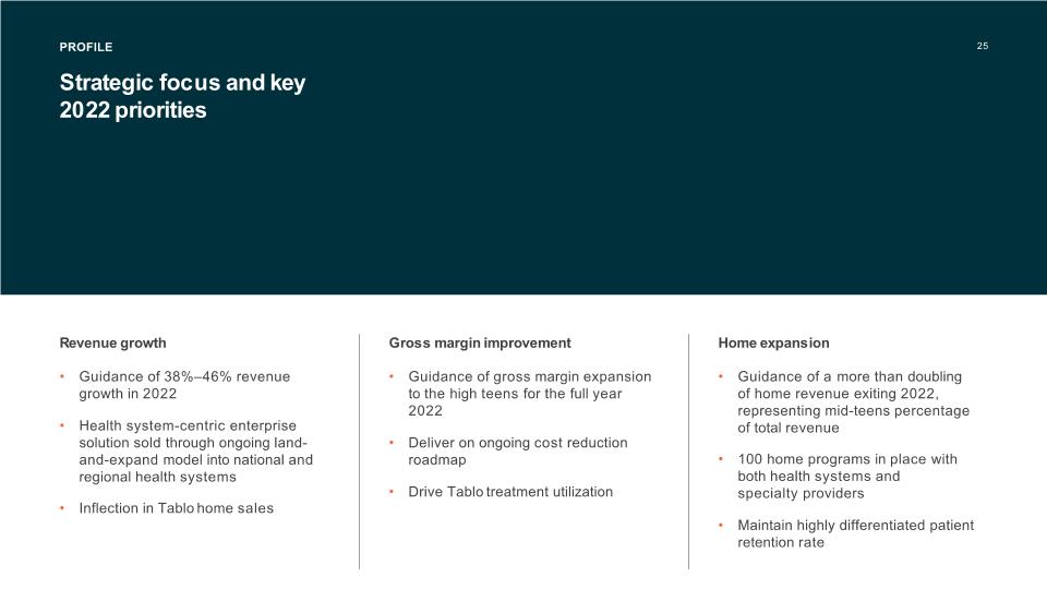 Slide 25