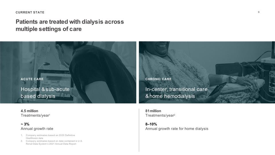Slide 6