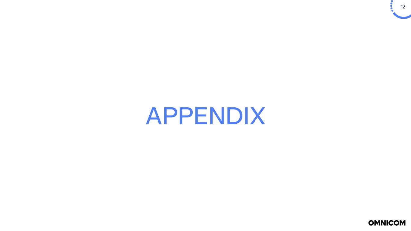 Slide 12