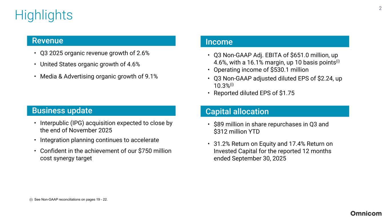 Slide 2 of 23