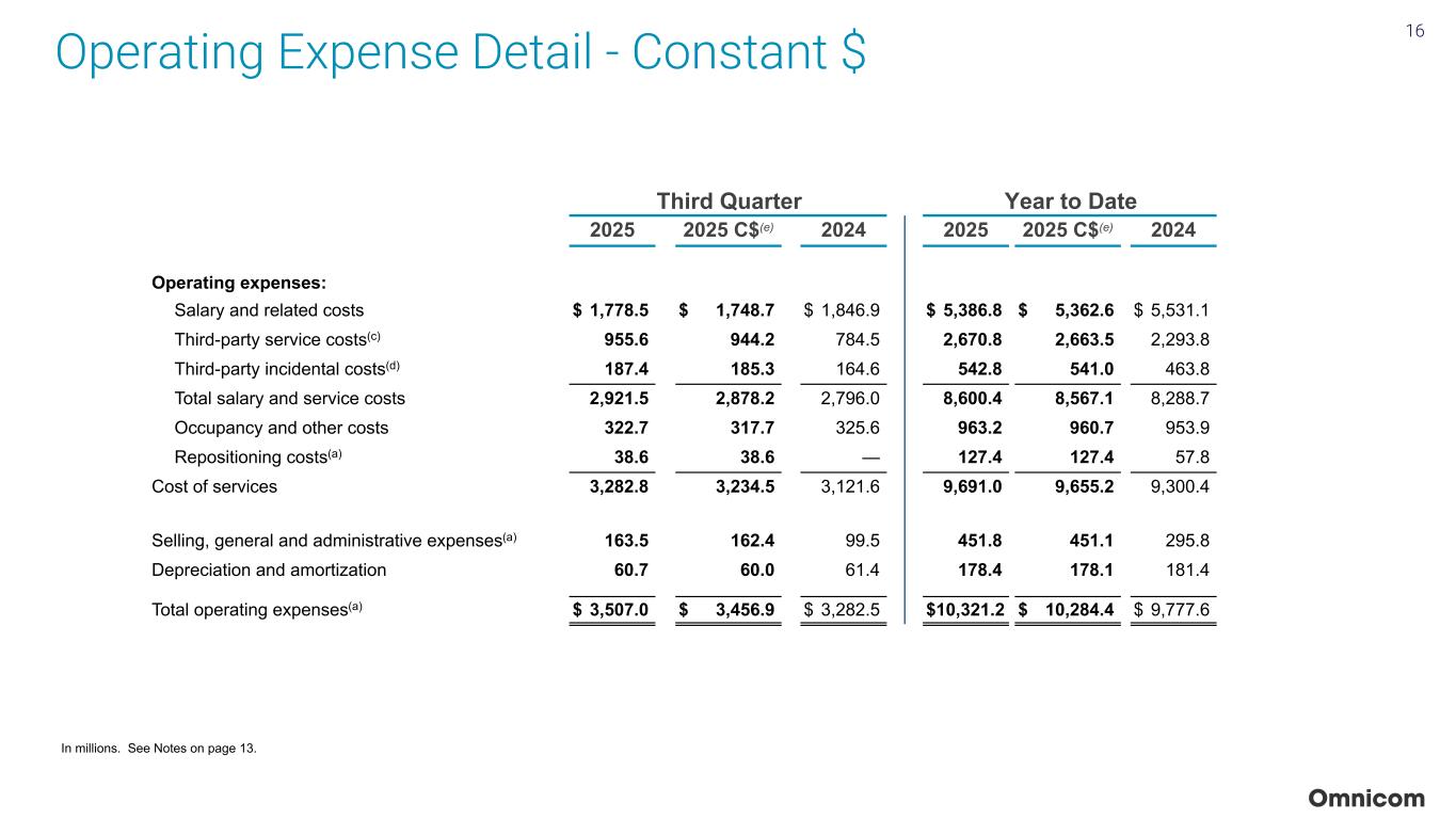 Slide 16 of 23