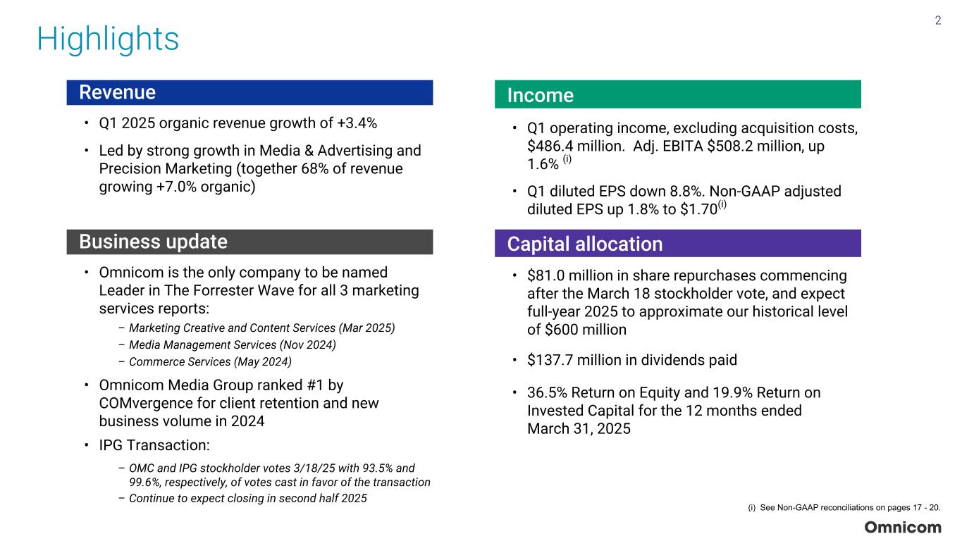 Slide 2 of 23