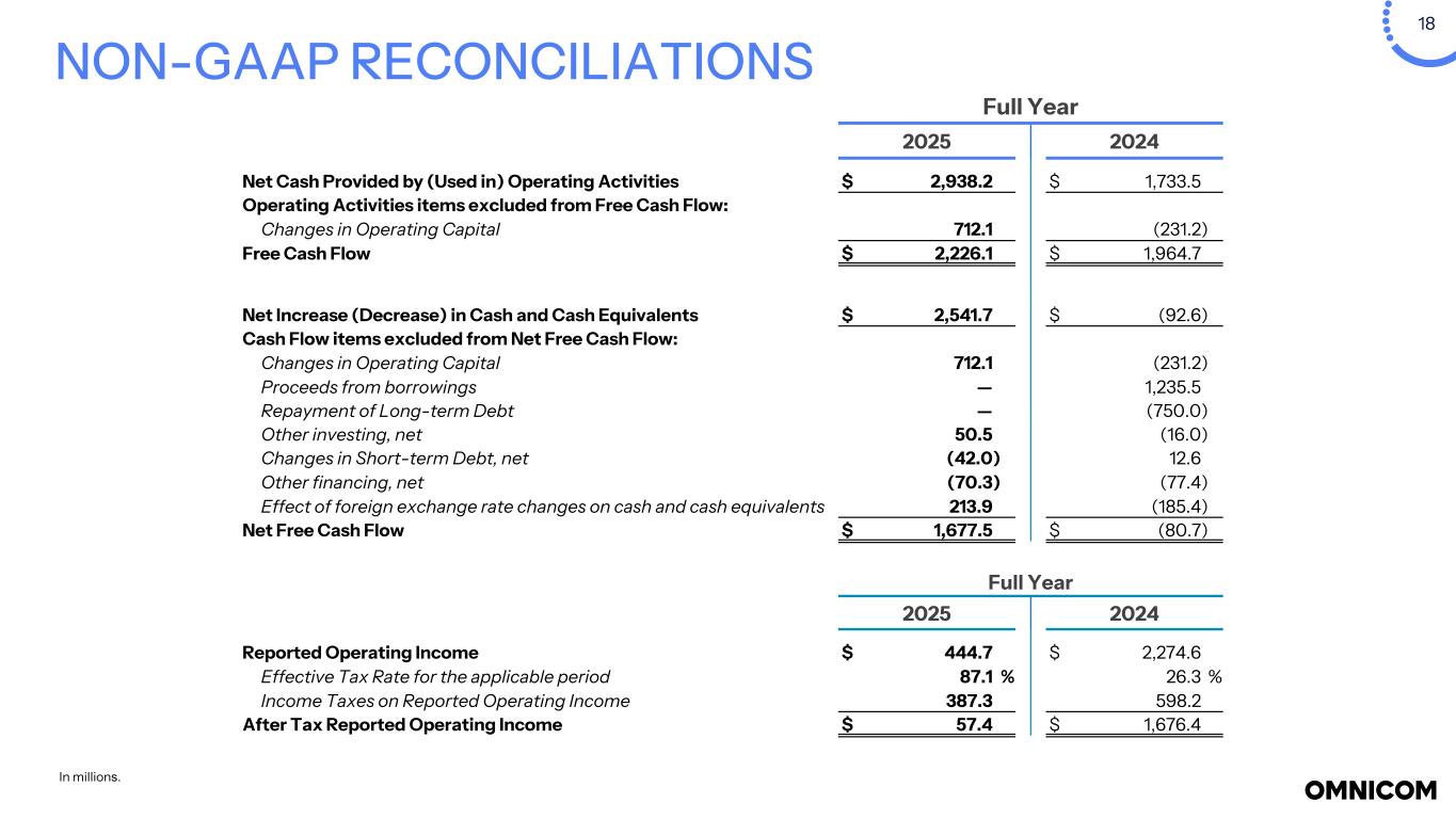 Slide 18 of 25