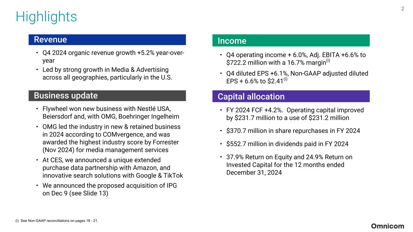 Slide 2 of 23