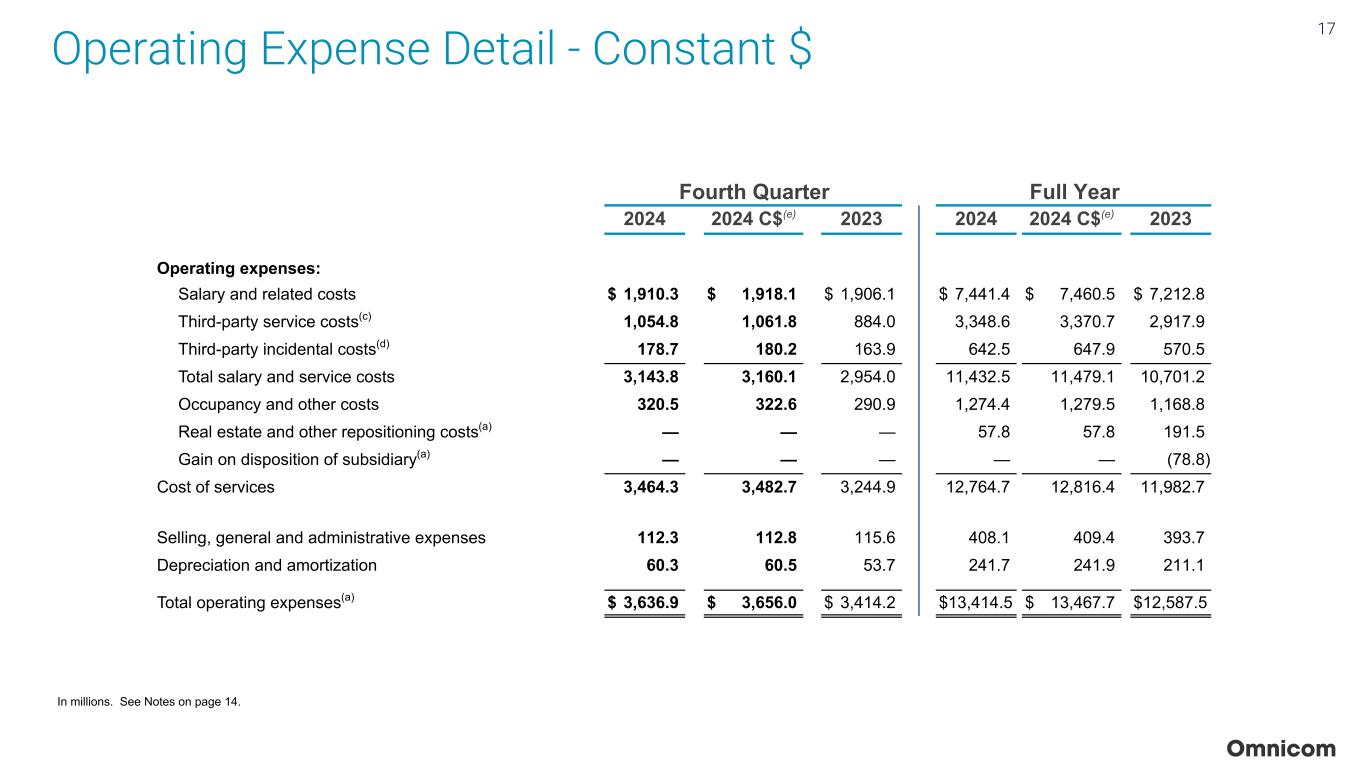 Slide 17 of 23