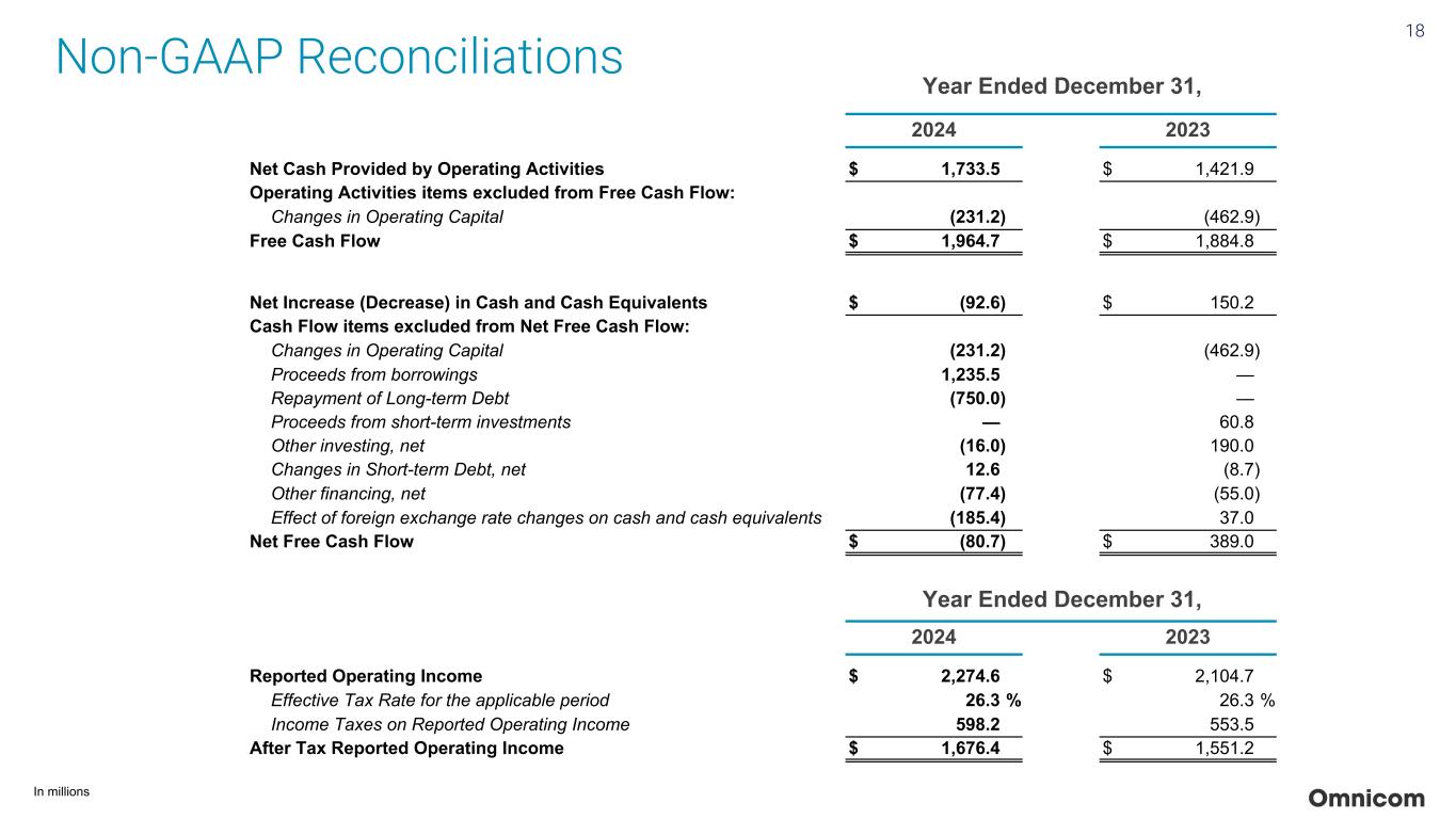 Slide 18 of 23