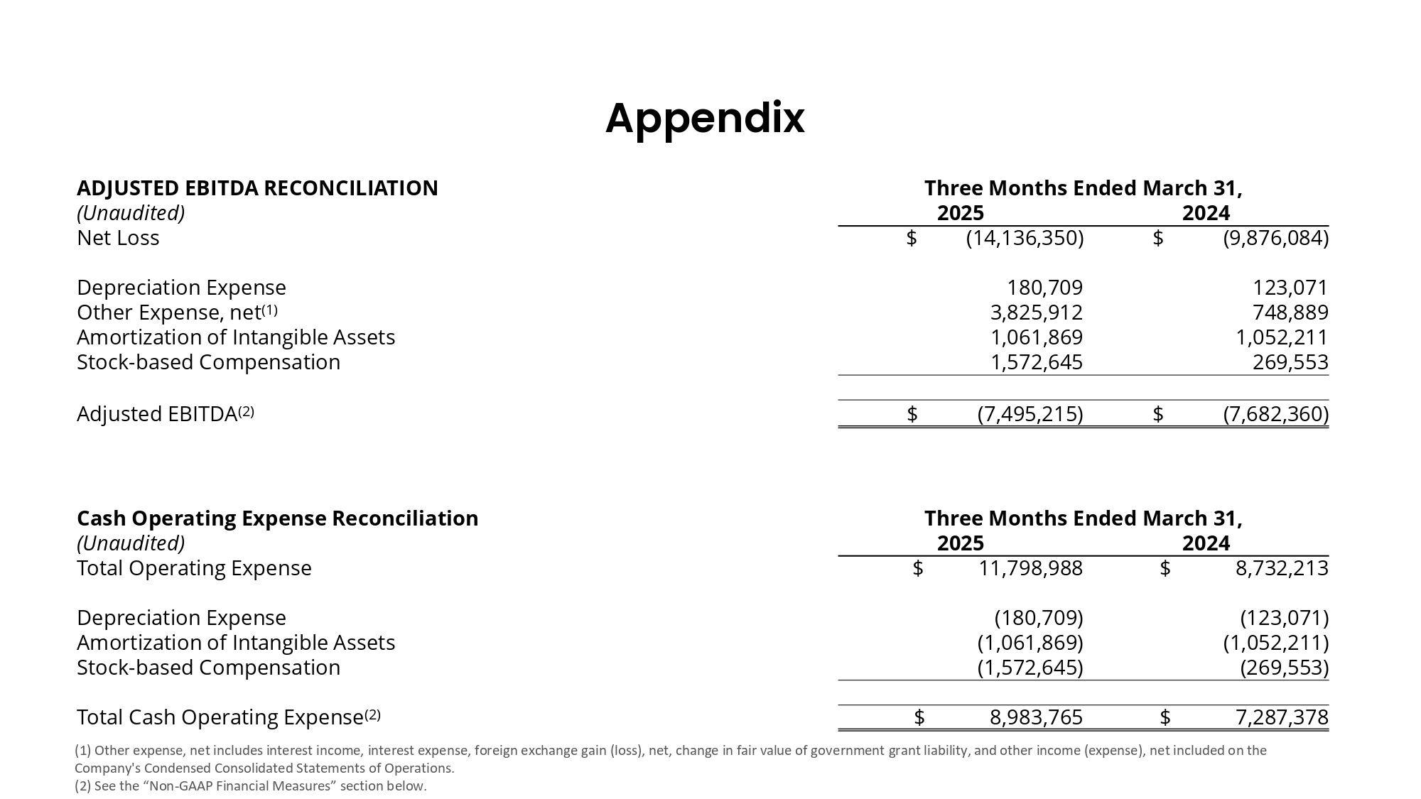 Slide 23 of 25