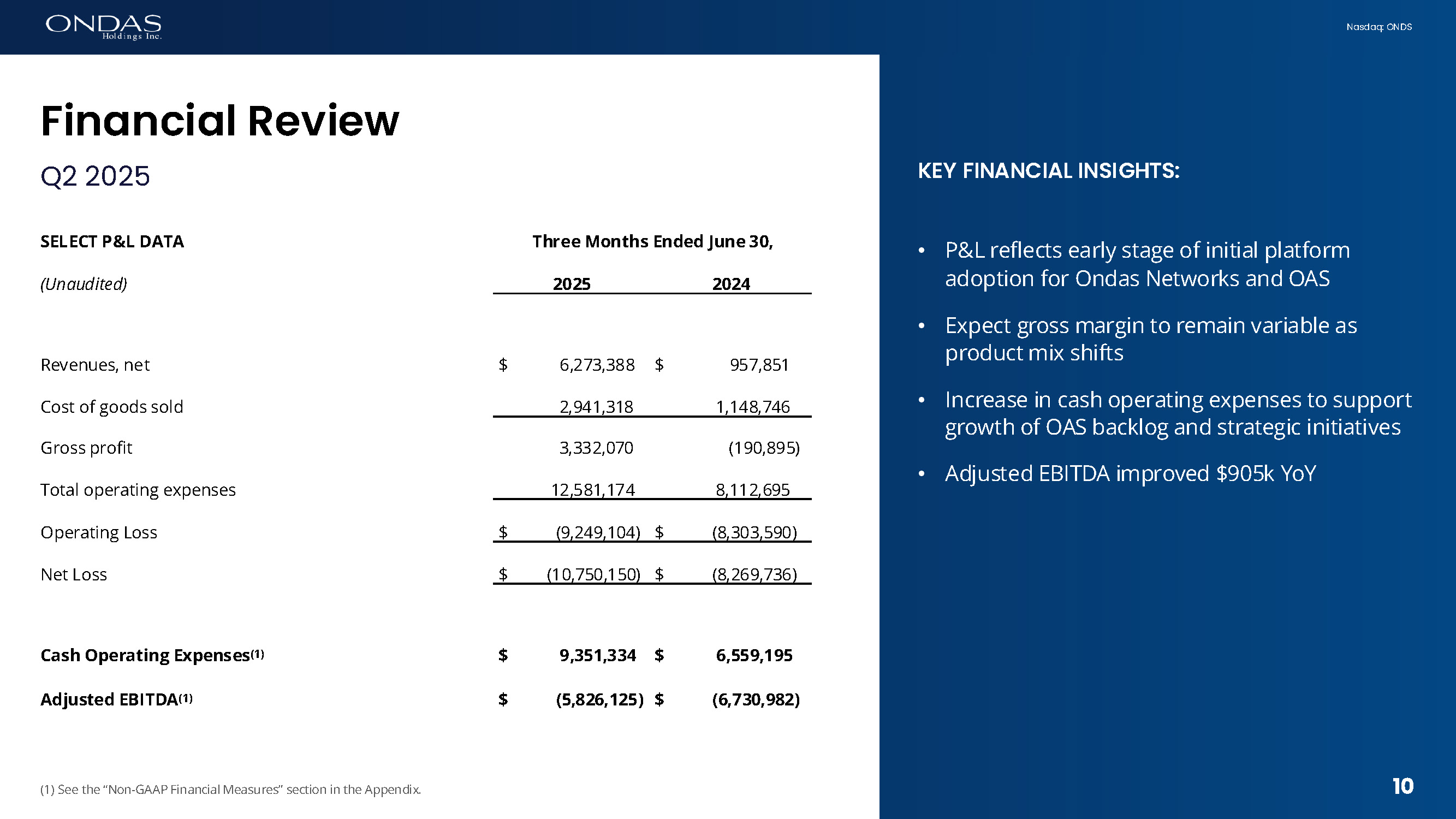Slide 10 of 30