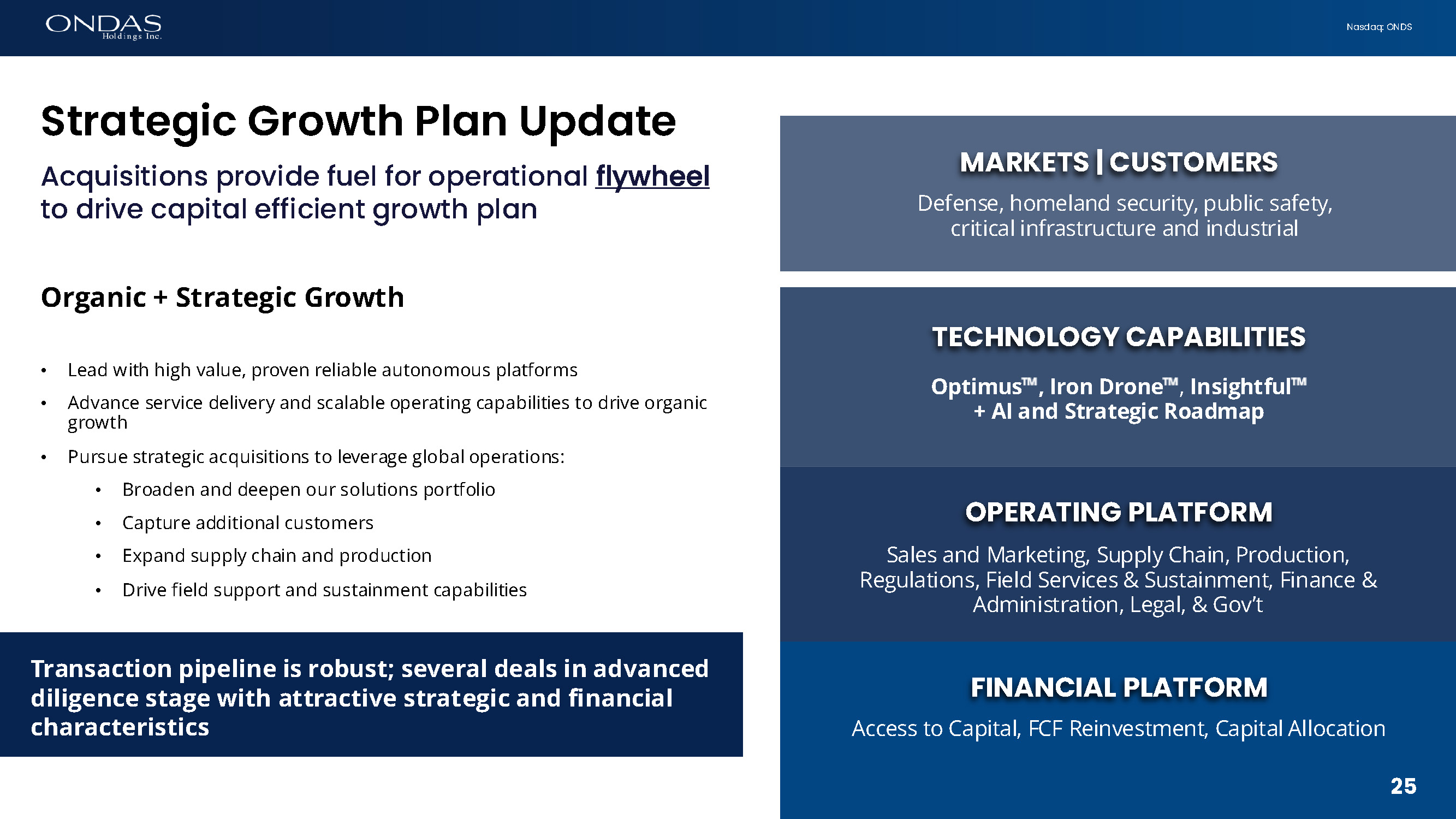Slide 25 of 30