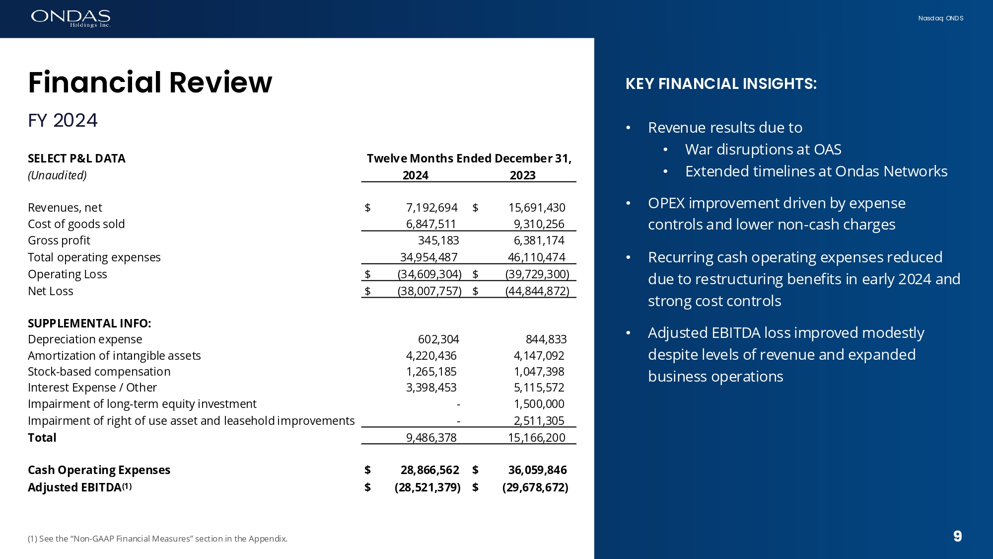 Slide 9 of 24