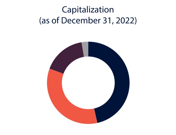 chart-32a61f0ccdf347519a4.jpg