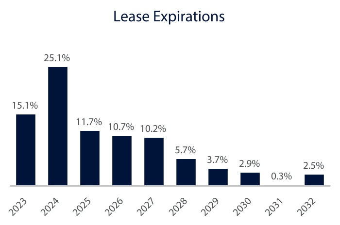 chart-e480f6169f504cdc8d3.jpg