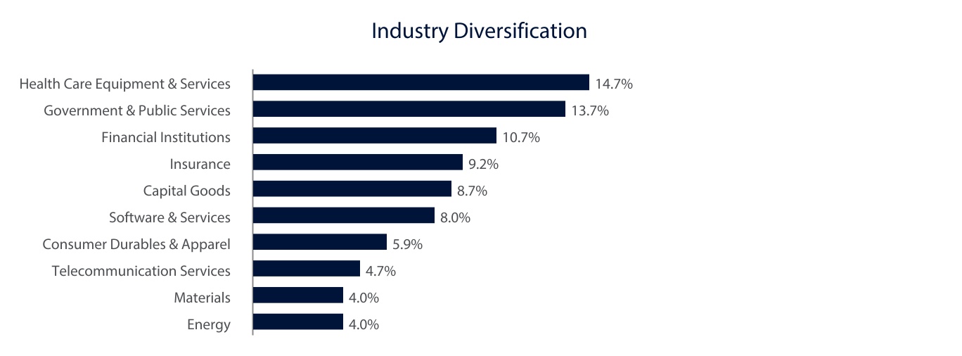 chart-af75a2993a47465d9f0.jpg