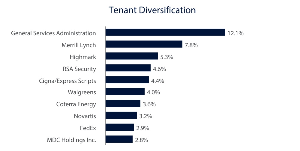 chart-e9a8bba8589f4ec48d5a.jpg