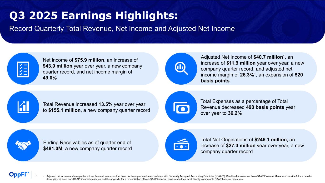 Slide 3 of 22