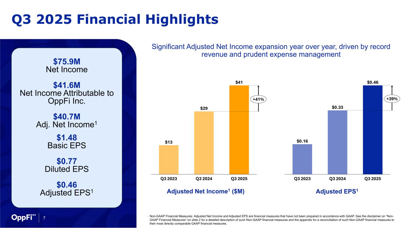 Slide 7 of 22