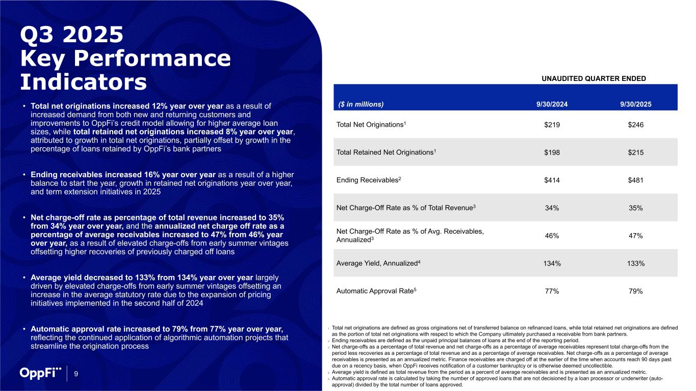 Slide 9 of 22
