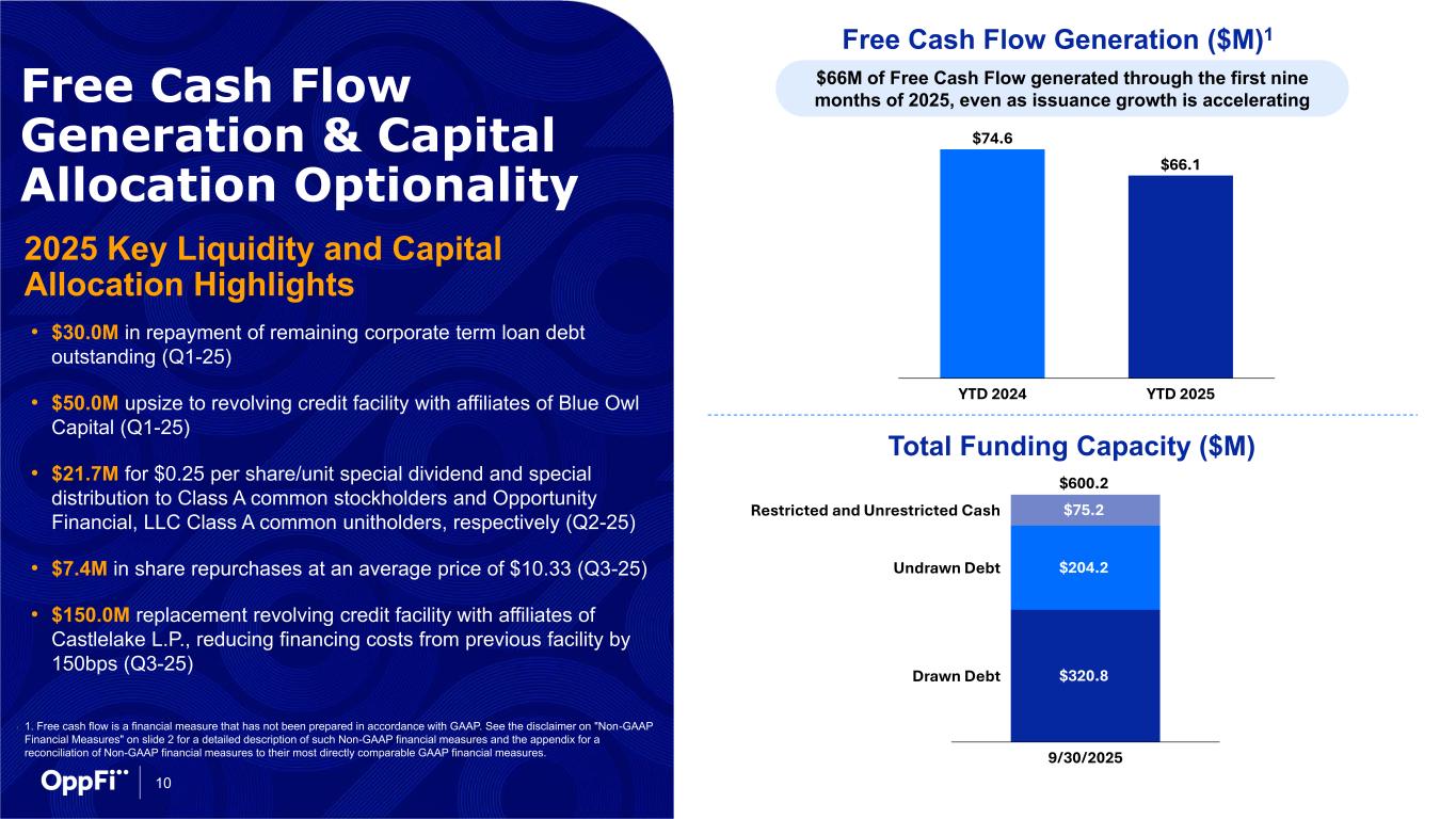Slide 10 of 22