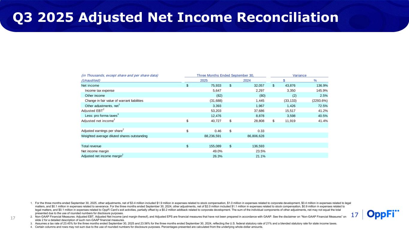 Slide 17 of 22