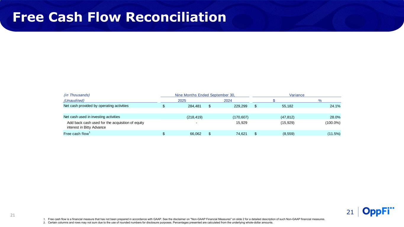 Slide 21 of 22
