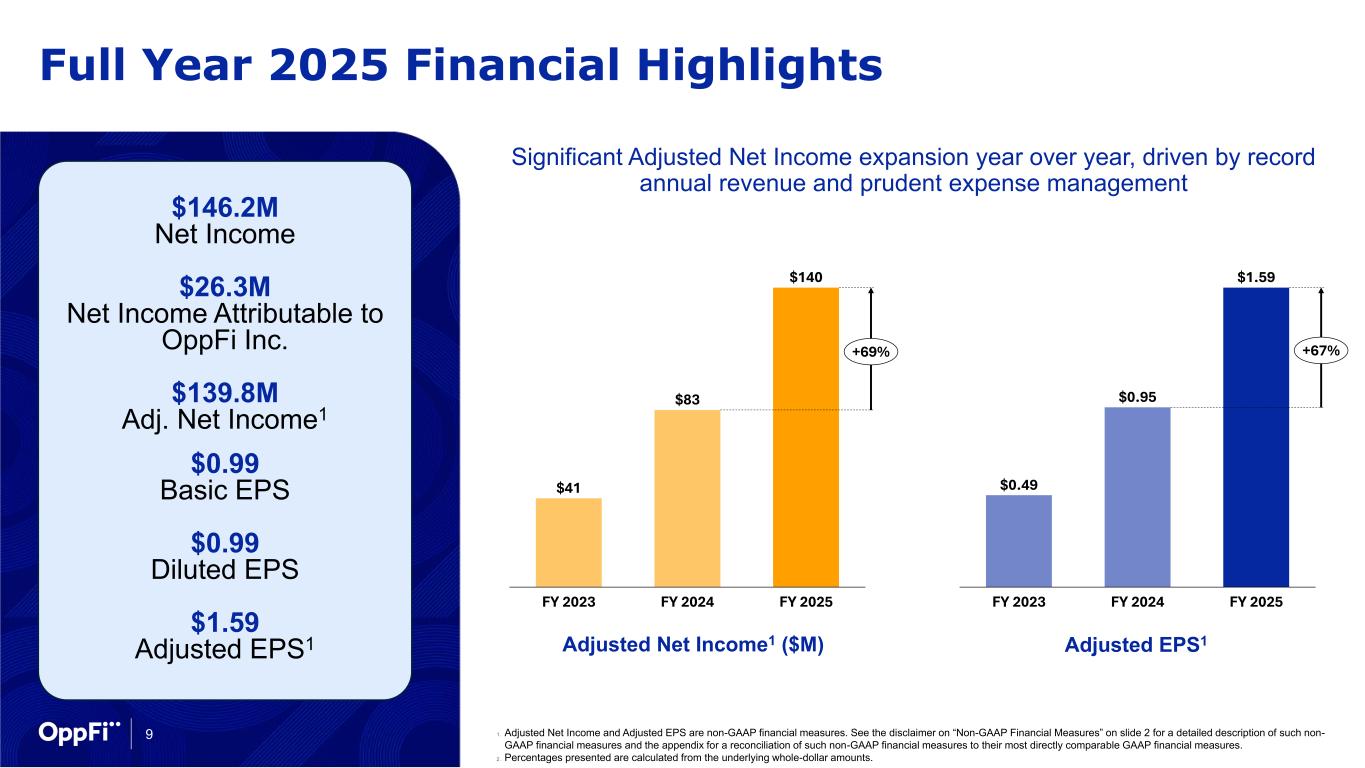 Slide 9 of 26