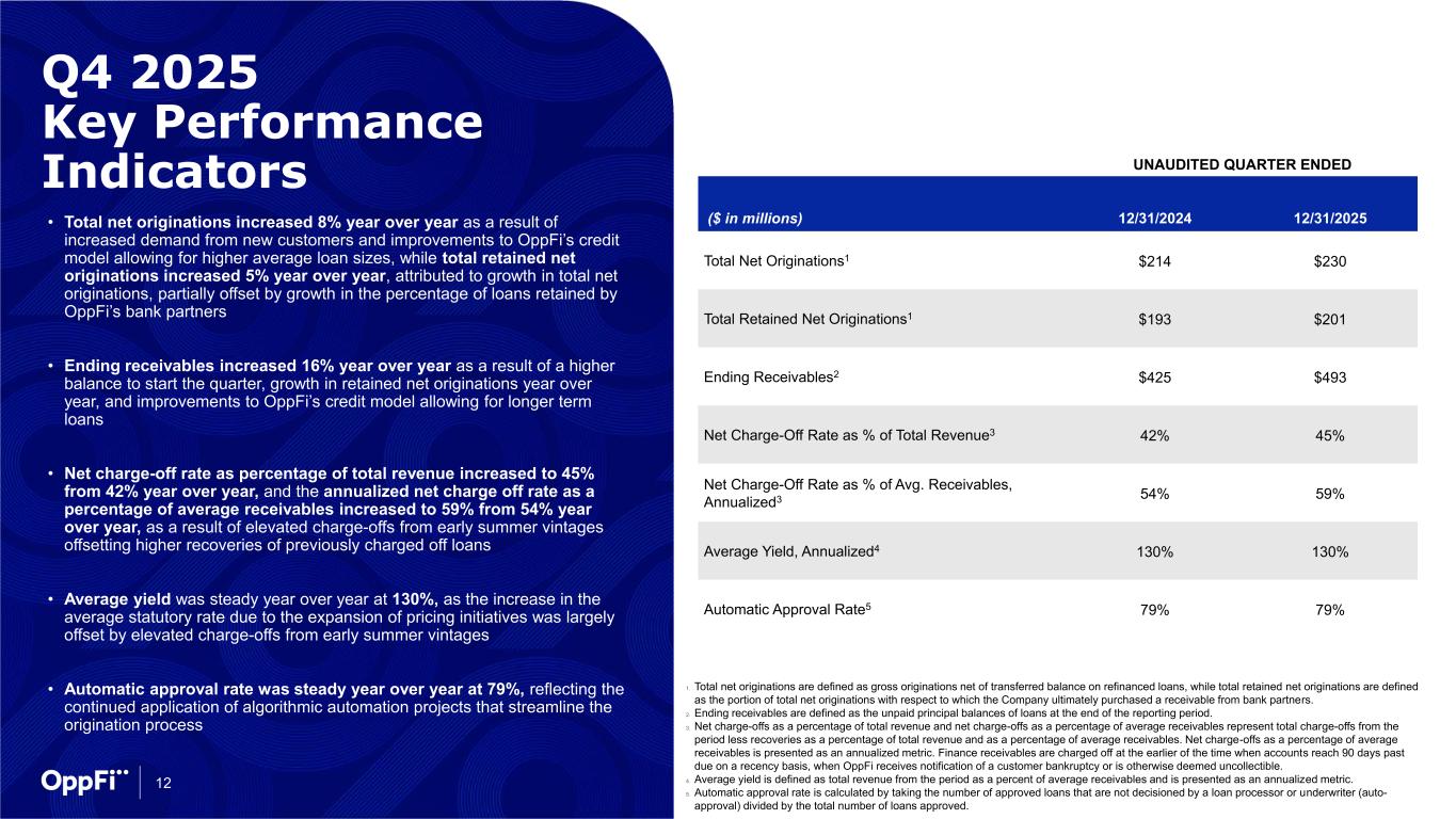 Slide 12 of 26