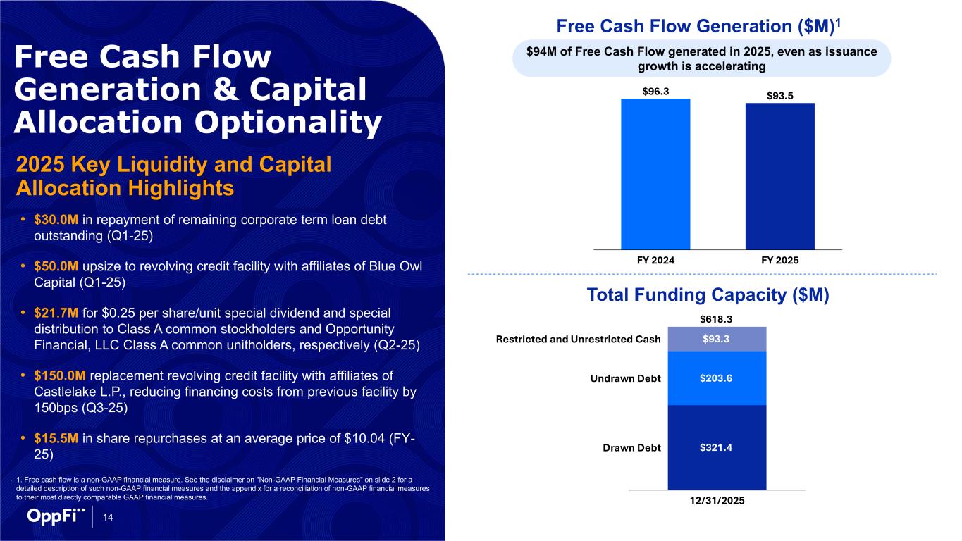 Slide 14 of 26