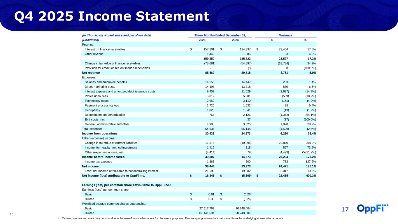 Slide 17 of 26