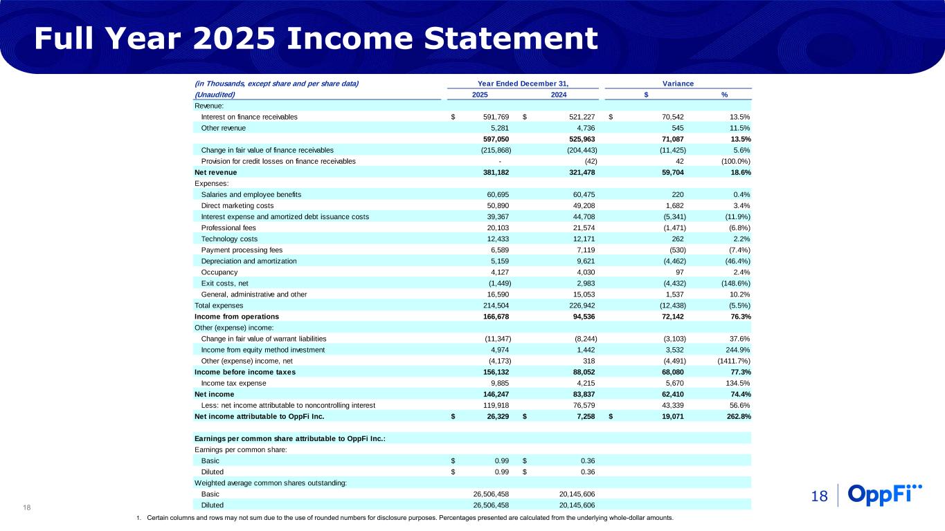 Slide 18 of 26