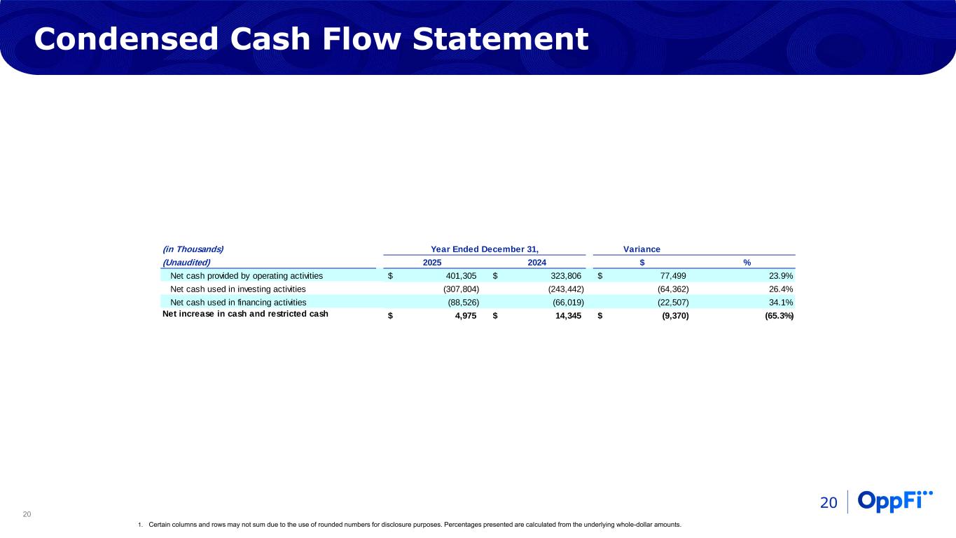 Slide 20 of 26