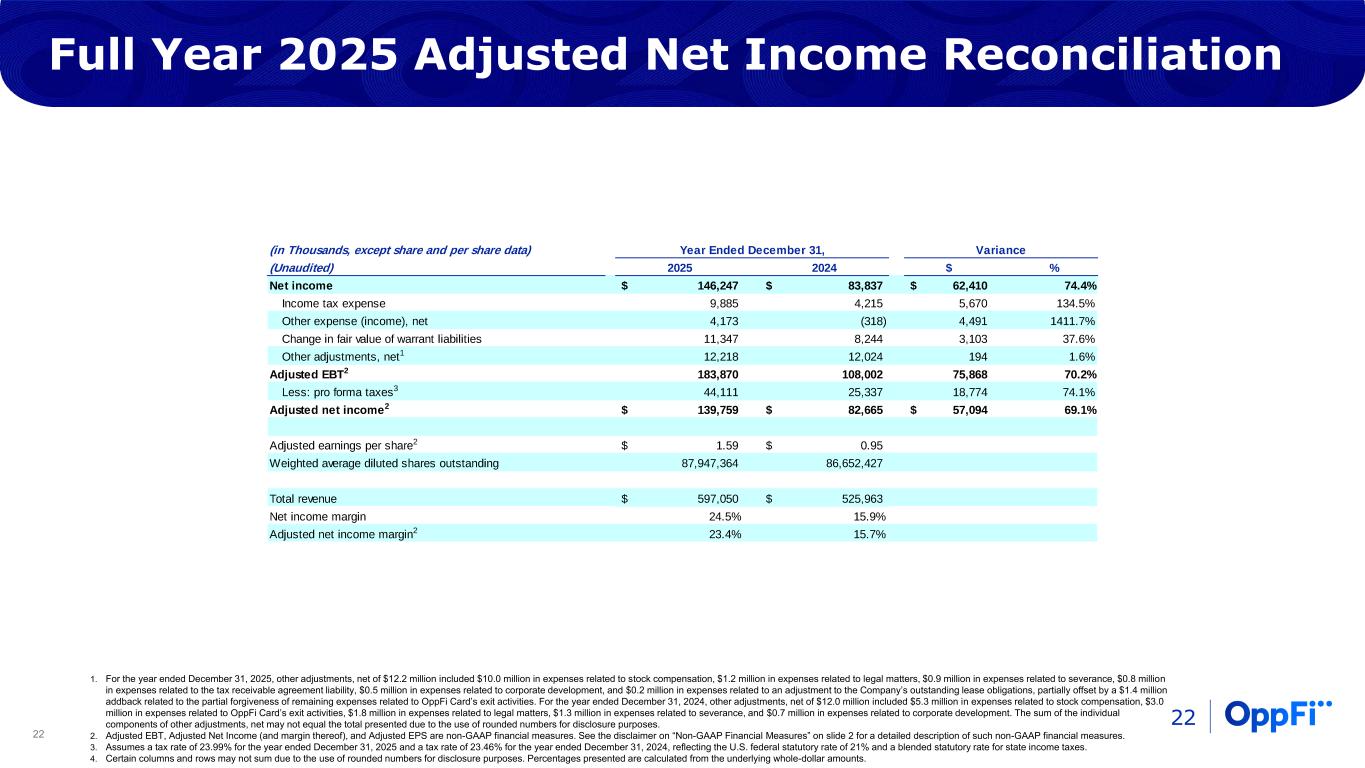 Slide 22 of 26