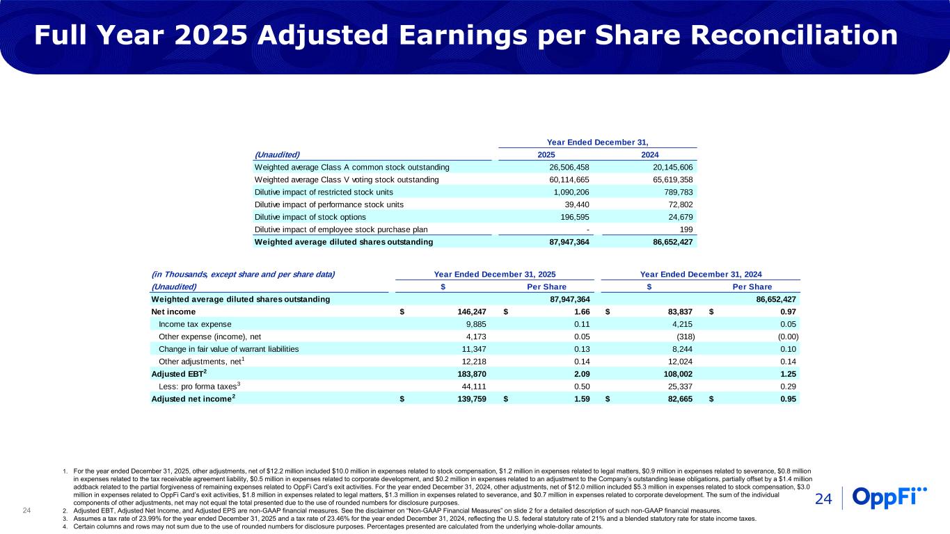 Slide 24 of 26