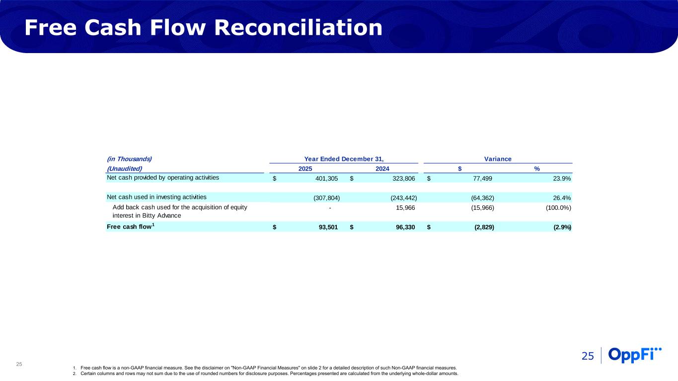 Slide 25 of 26
