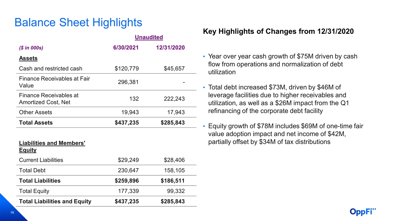 Slide 18 Slide 18