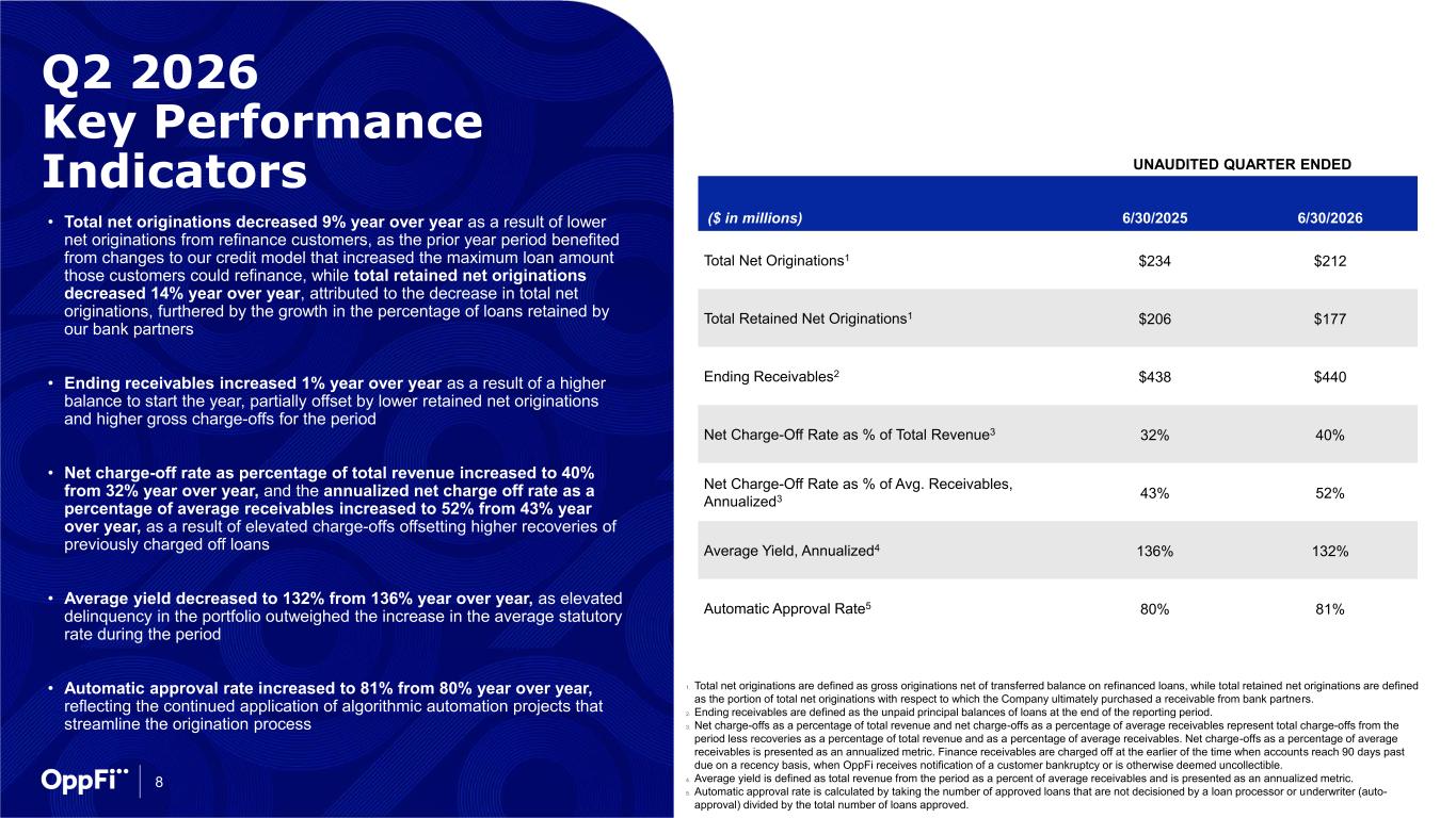 Slide 8 of 22