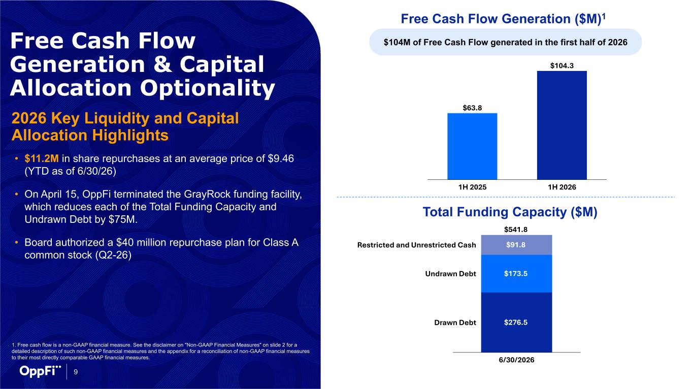 Slide 9 of 22