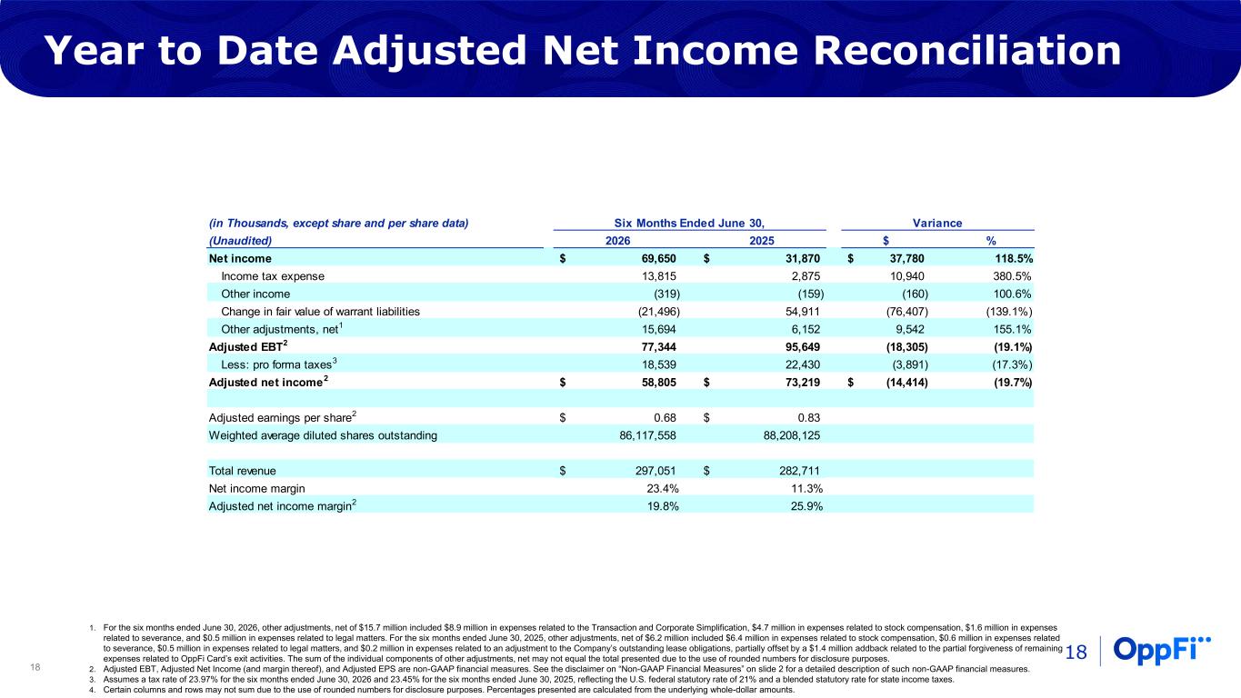 Slide 18 of 22