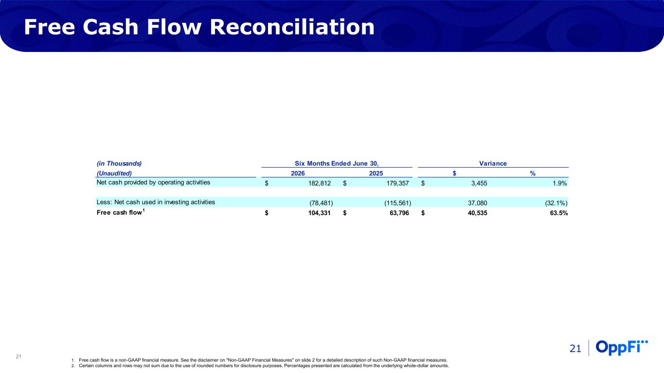 Slide 21 of 22