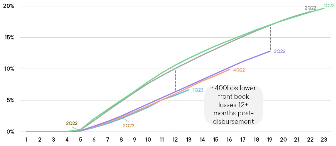 nlll1q24quarterlya.jpg