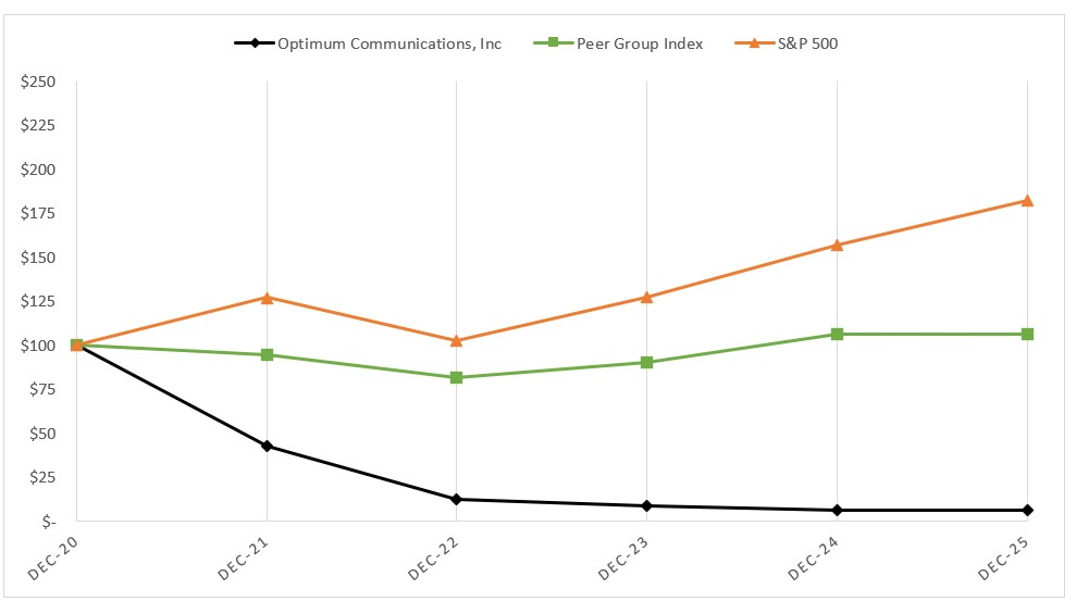 Market Graph 2025.jpg