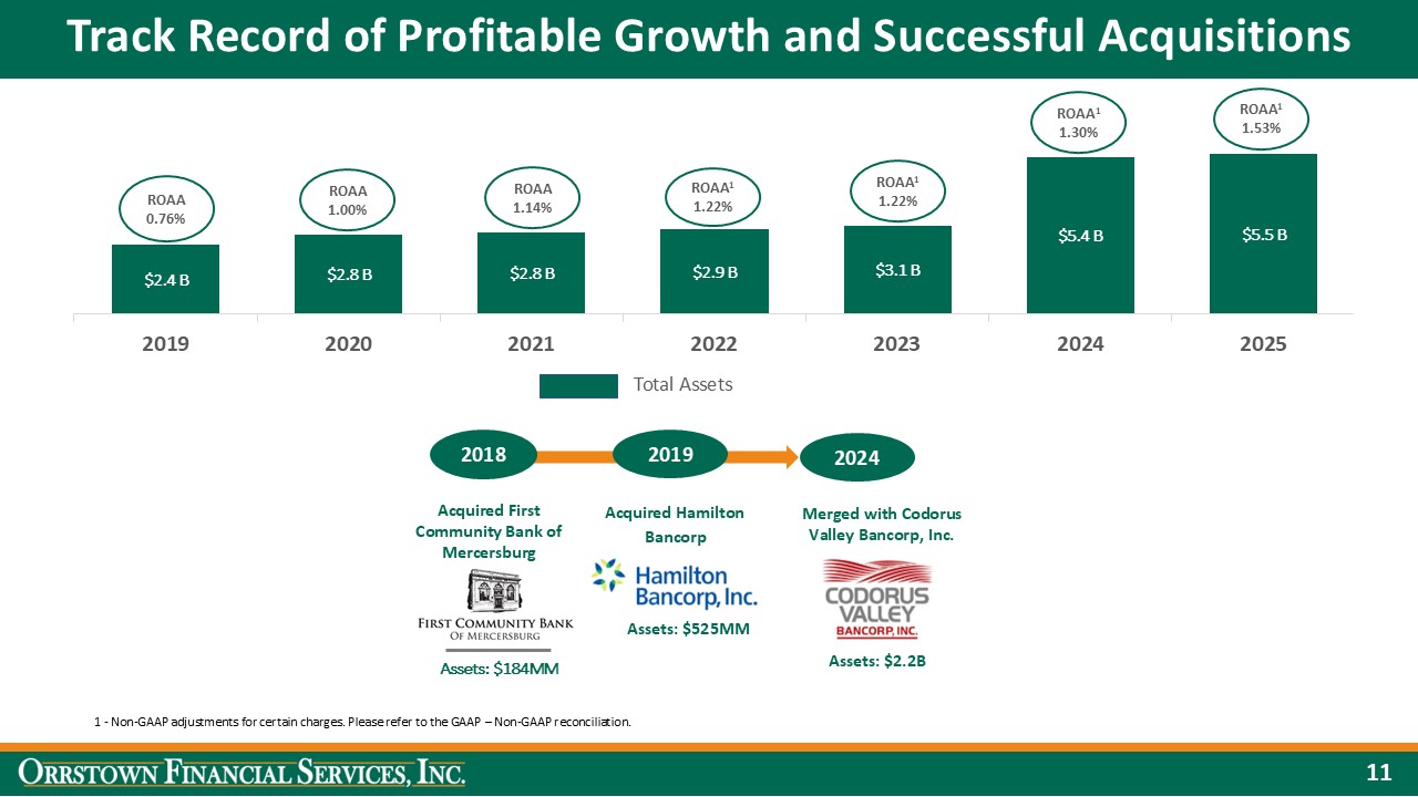 slide11.jpg
