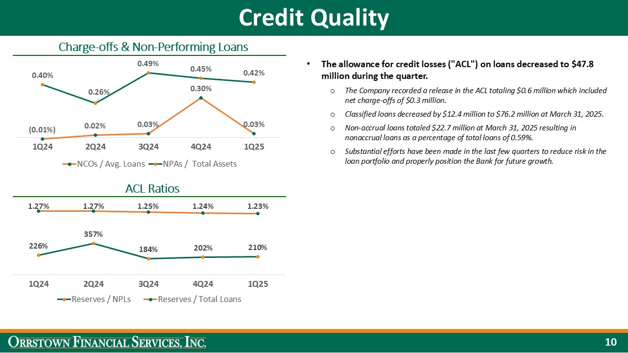 slide10a.jpg
