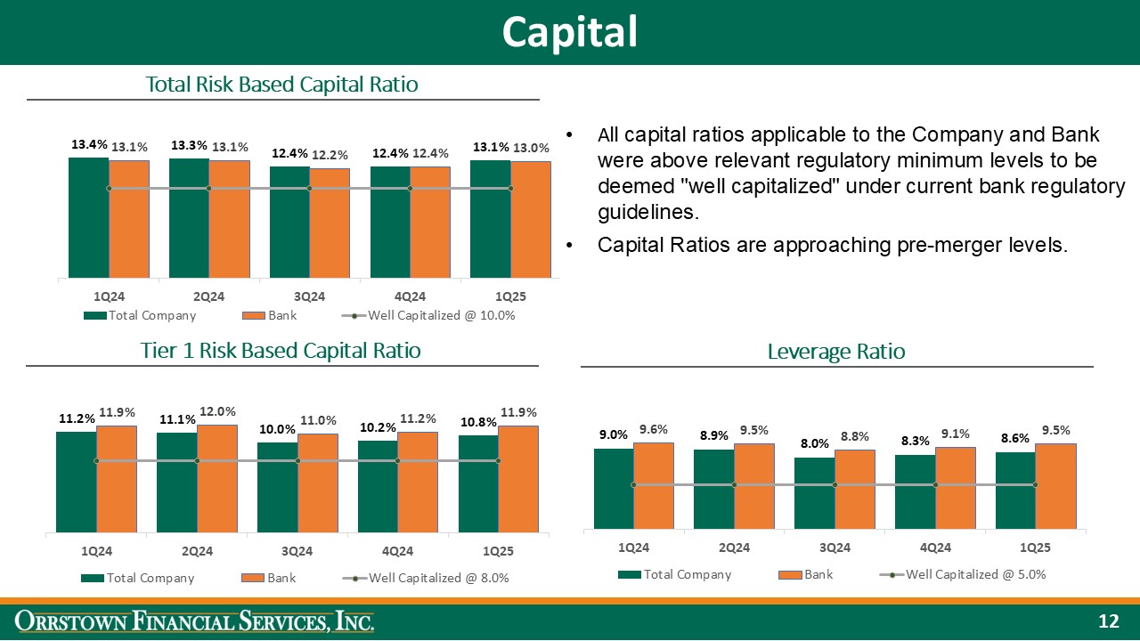 slide12a.jpg