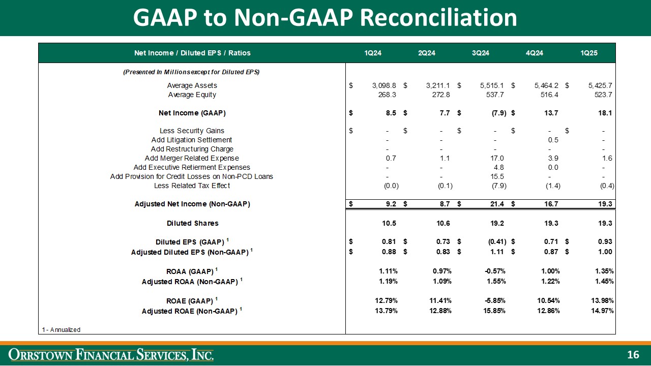 slide16a.jpg