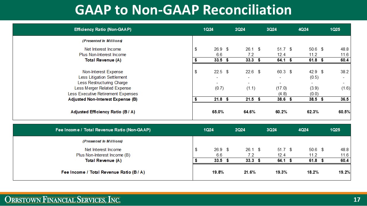 slide17a.jpg