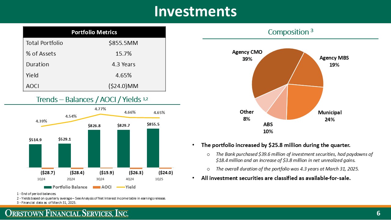 slide6a.jpg