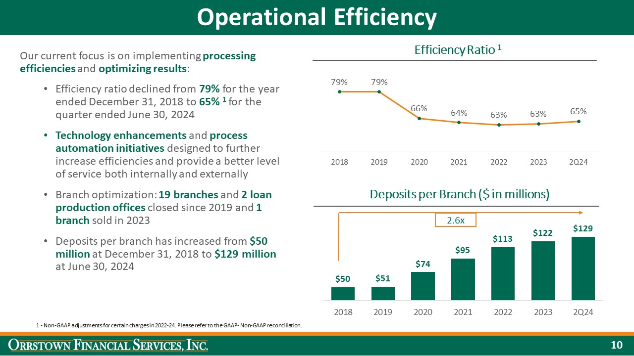 slide10.jpg