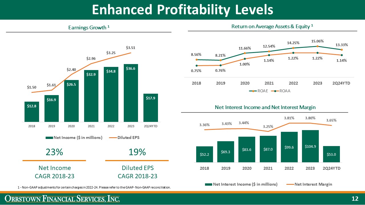 slide12.jpg