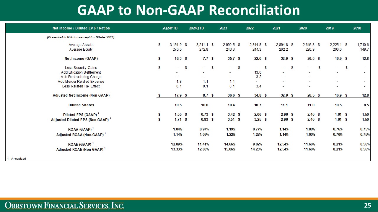 slide25.jpg