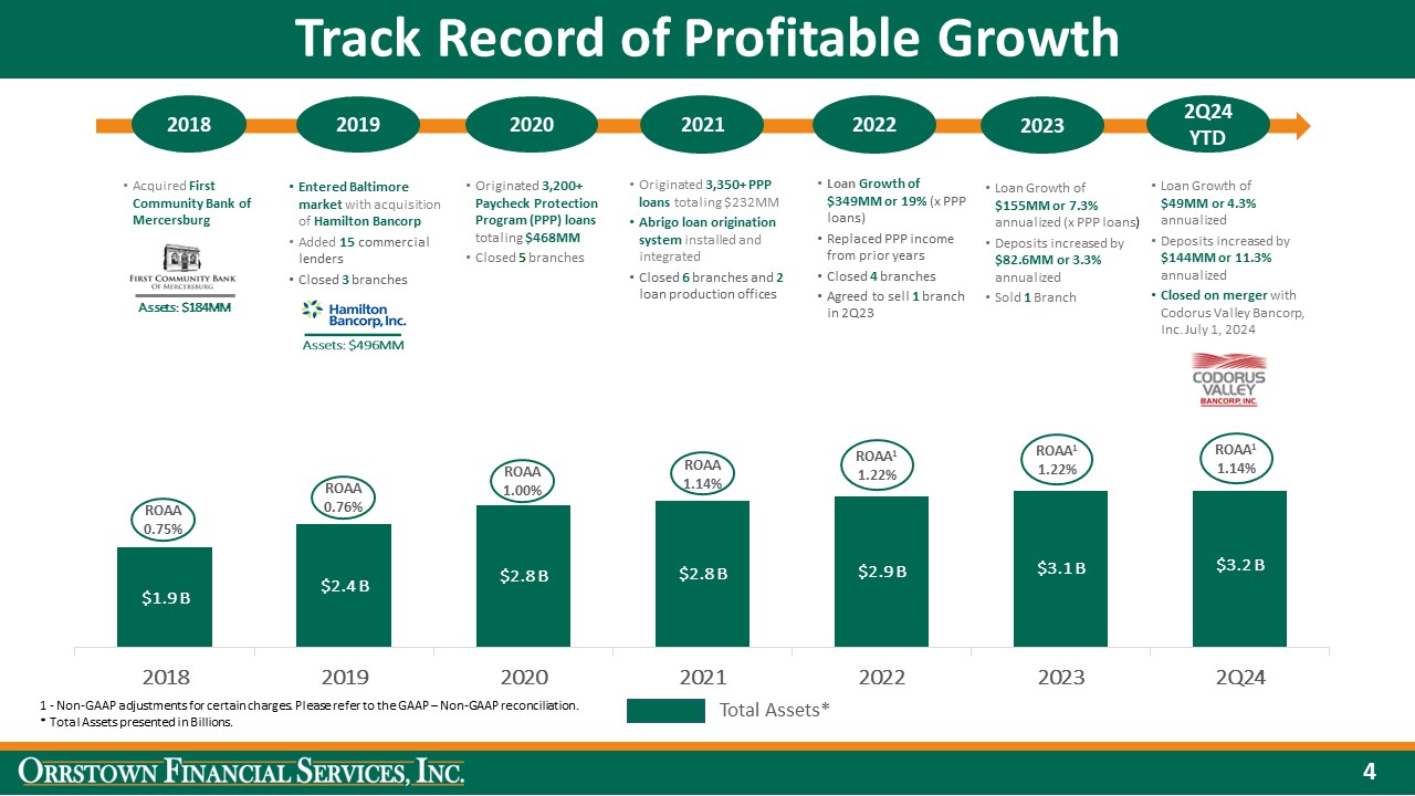 slide4.jpg